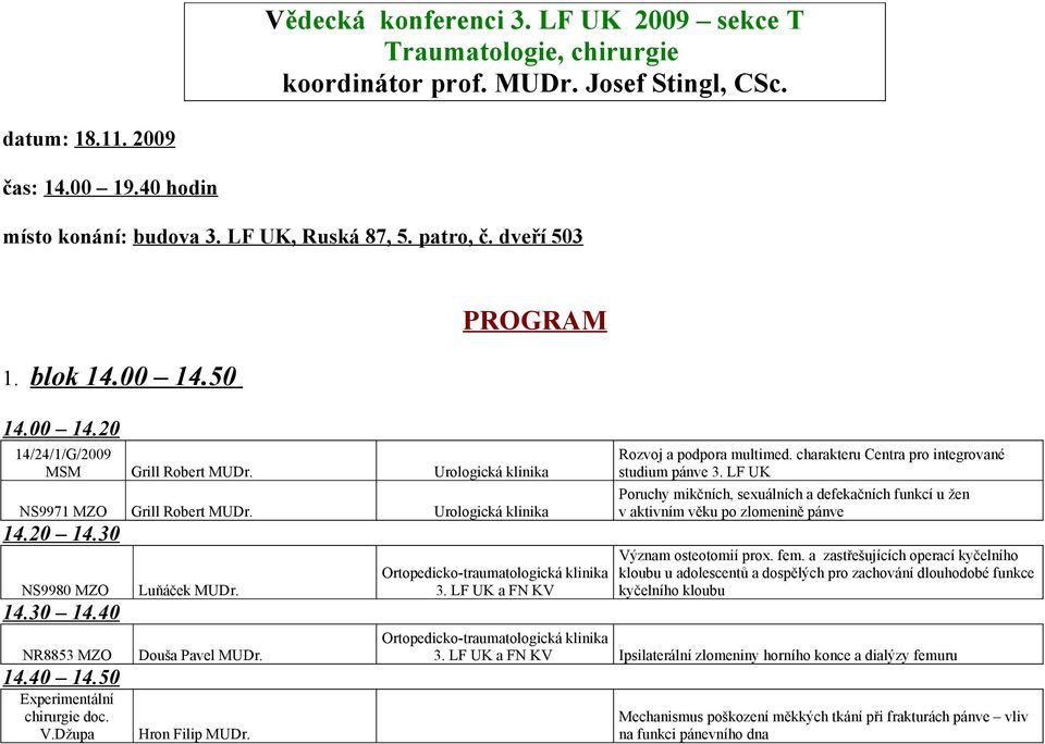 40 NR8853 MZO 14.40 14.50 chirurgie doc. V.Džupa Luňáček MUDr. Douša Pavel MUDr. Hron Filip MUDr. Ortopedicko-traumatologická klinika 3. LF UK a FN KV Rozvoj a podpora multimed.