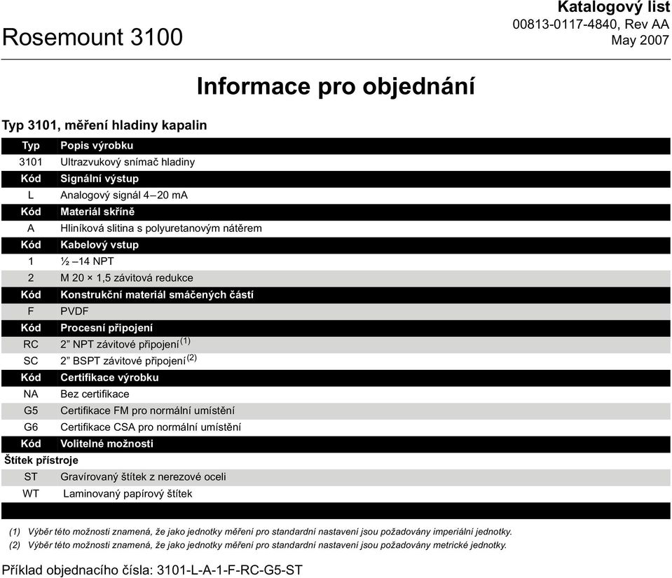 ipojení (1) SC 2 BSPT závitové p ipojení (2) Kód Certifikace výrobku NA Bez certifikace G5 Certifikace FM pro normální umíst ní G6 Certifikace CSA pro normální umíst ní Kód Volitelné možnosti Štítek