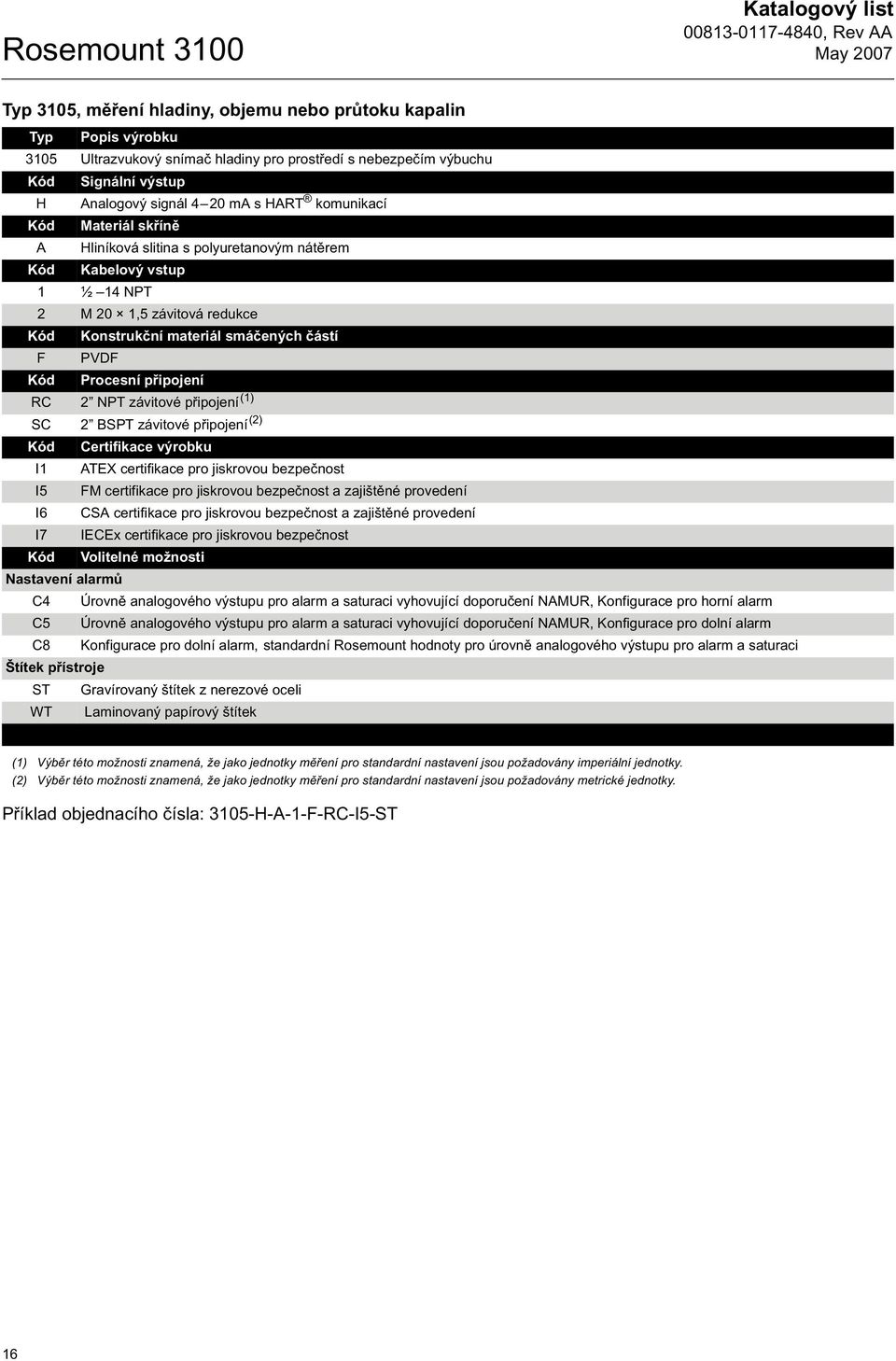 ástí F PVDF Kód Procesní p ipojení RC 2 NPT závitové p ipojení (1) SC 2 BSPT závitové p ipojení (2) Kód Certifikace výrobku I1 ATEX certifikace pro jiskrovou bezpe nost I5 FM certifikace pro