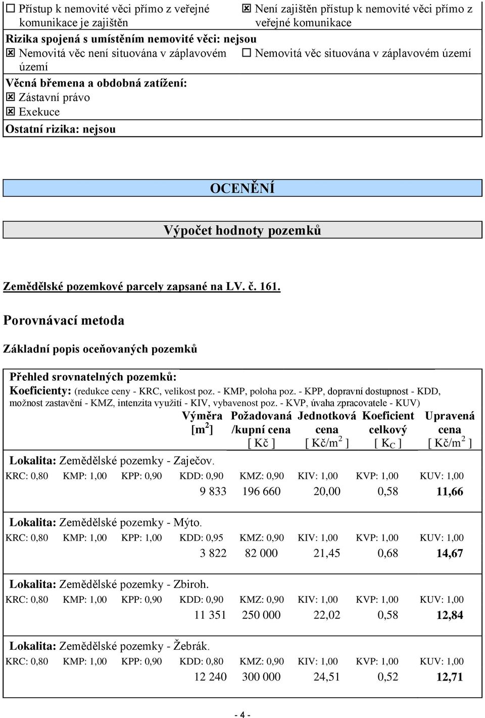 pozemkové parcely zapsané na LV. č. 161. Porovnávací metoda Základní popis oceňovaných pozemků Přehled srovnatelných pozemků: Koeficienty: (redukce ceny - KRC, velikost poz. - KMP, poloha poz.