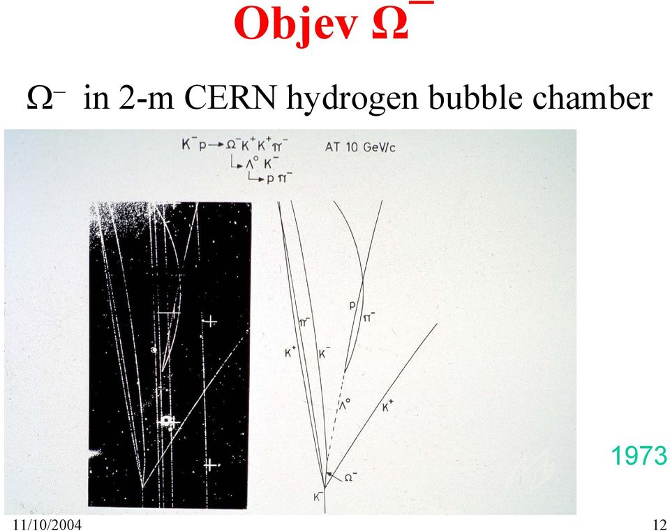 hydrogen bubble
