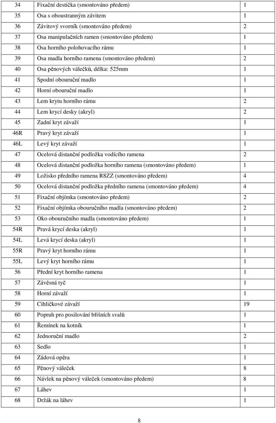 2 45 Zadní kryt závaží 1 46R Pravý kryt závaží 1 46L Levý kryt závaží 1 47 Ocelová distanční podložka vodícího ramena 2 48 Ocelová distanční podložka horního ramena (smontováno předem) 1 49 Ložisko