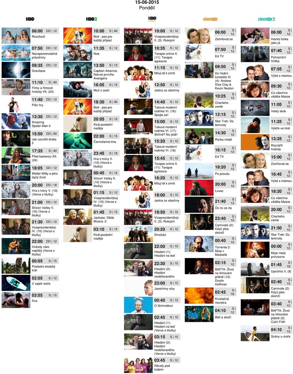 Hvězdy nám nepřály (Verze s 00:05 Poslední skotský král 02:05 V zajetí moře Ed TV 11:10 09:50 Miluji tě k smrti :50 01:45 14:40 rodinka VI. (16): Spojte se! :00 rodinka VI. (17): Skříně? No jistě!