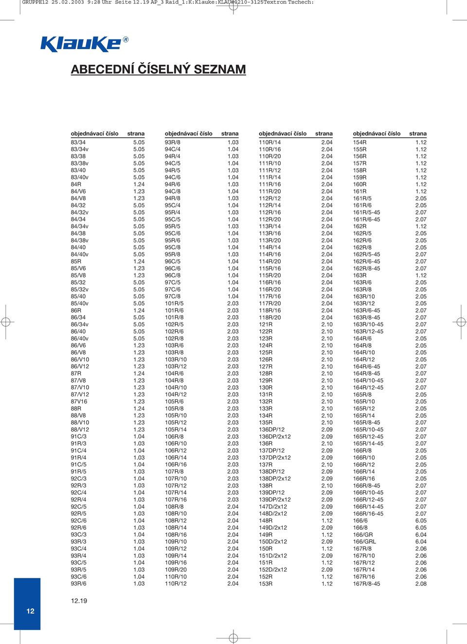 05 86/40 5.05 86/40v 5.05 86/V6 1.23 86/V8 1.23 86/V10 1.23 86/V 1.23 87R 1.24 87/V8 1.23 87/V10 1.23 87/V 1.23 87V16 1.23 88R 1.24 88/V8 1.23 88/V10 1.23 88/V 1.23 91C/3 1.04 91R/3 1.03 91C/4 1.