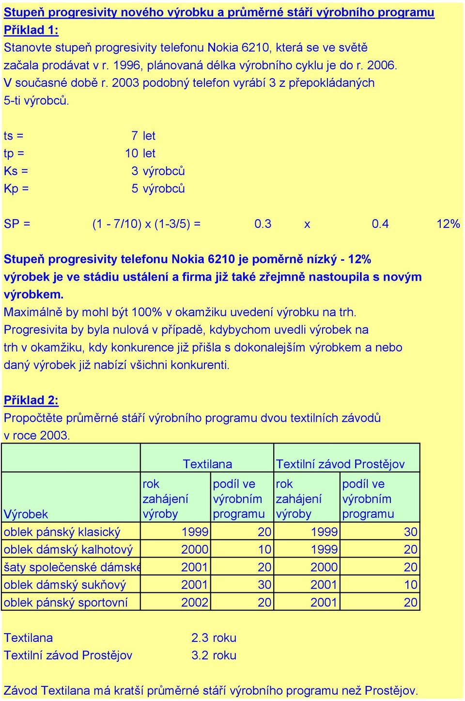 ts = tp = Ks = Kp = 7 let 10 let 3 výrobců 5 výrobců SP = (1-7/10) x (1-3/5) = 0.3 x 0.