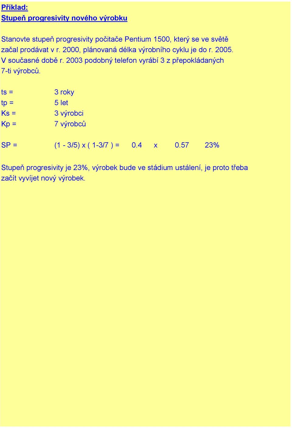 2003 podobný telefon vyrábí 3 z přepokládaných 7-ti výrobců.