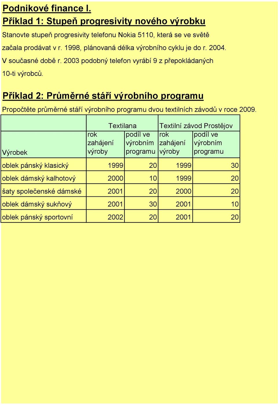 Příklad 2: Průměrné stáří výrobního programu Propočtěte průměrné stáří výrobního programu dvou textilních závodů v roce 2009.