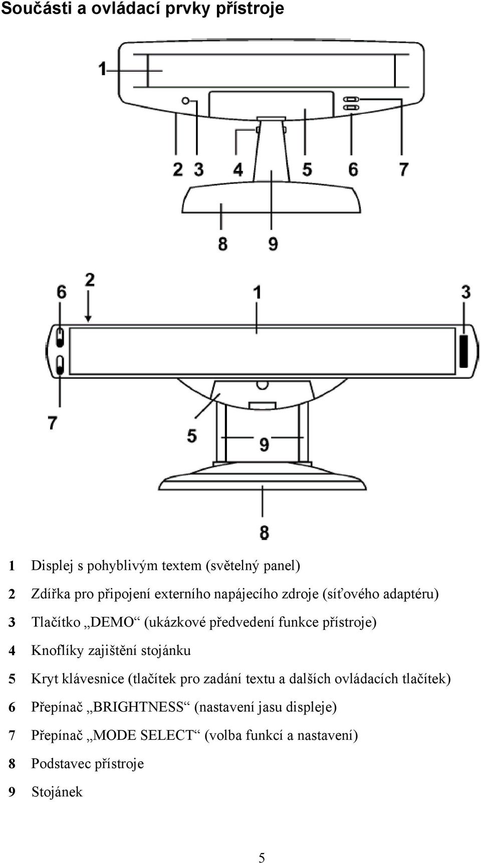 Knoflíky zajištění stojánku 5 Kryt klávesnice (tlačítek pro zadání textu a dalších ovládacích tlačítek) 6