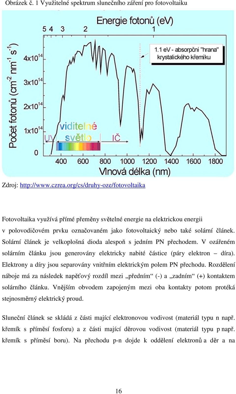 Solární článek je velkoplošná dioda alespoň s jedním PN přechodem. V ozářeném solárním článku jsou generovány elektricky nabité částice (páry elektron díra).