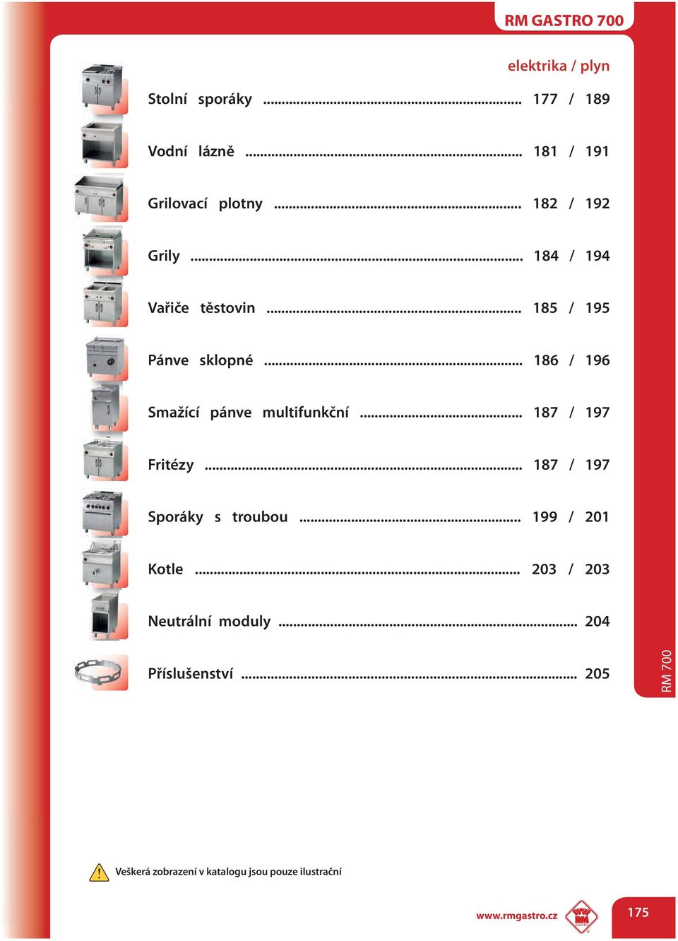 .. 186 / 196 Smažící pánve multifunkční... 187 / 197 Fritézy... 187 / 197 Sporáky s troubou.