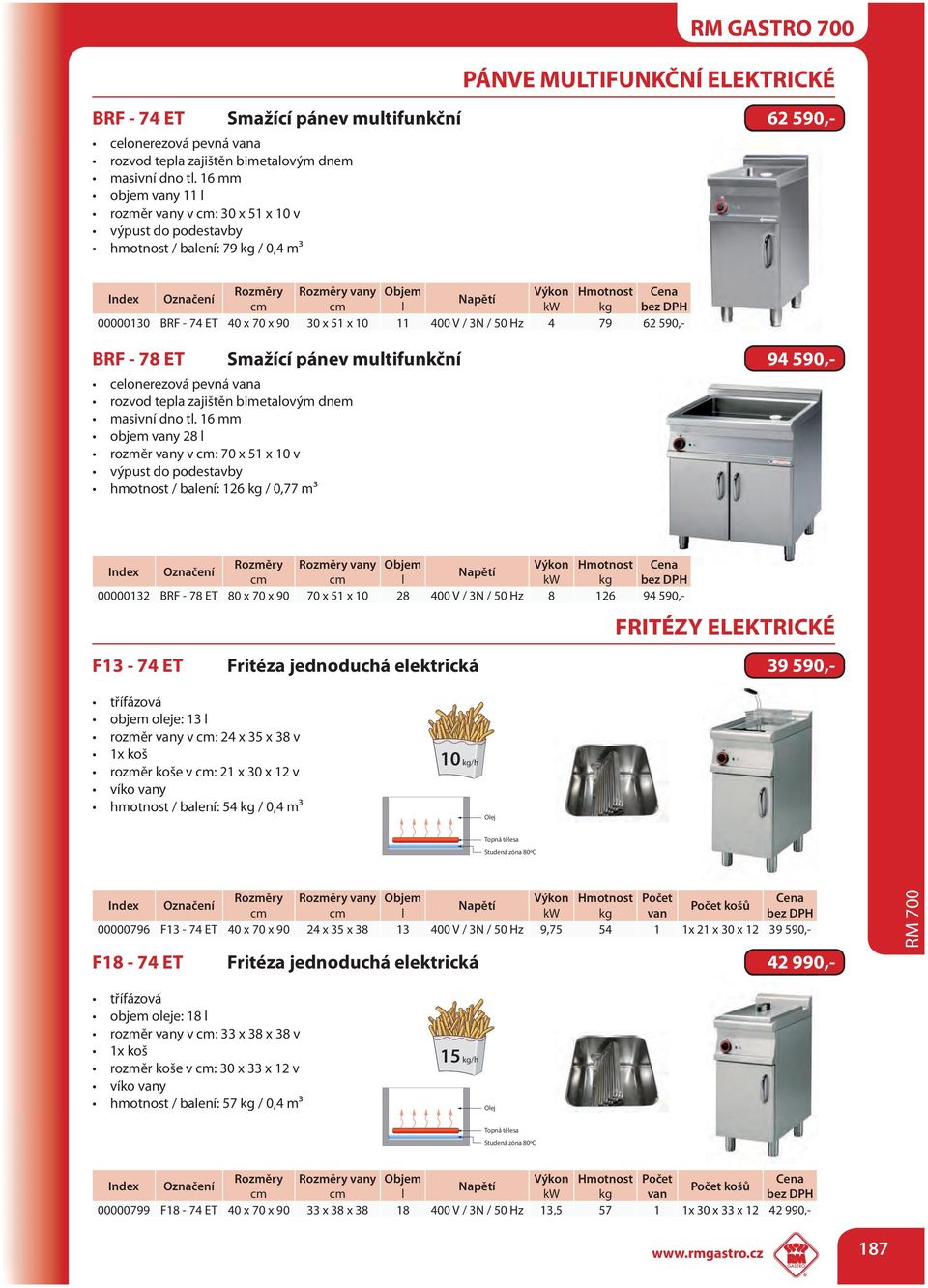 x 10 11 400 V / 3N / 50 Hz 4 79 62 590,- BRF - 78 ET Smažící pánev multifunkční 94 590,- celonerezová pevná vana rozvod tepla zajištěn bimetalovým dnem masivní dno tl.