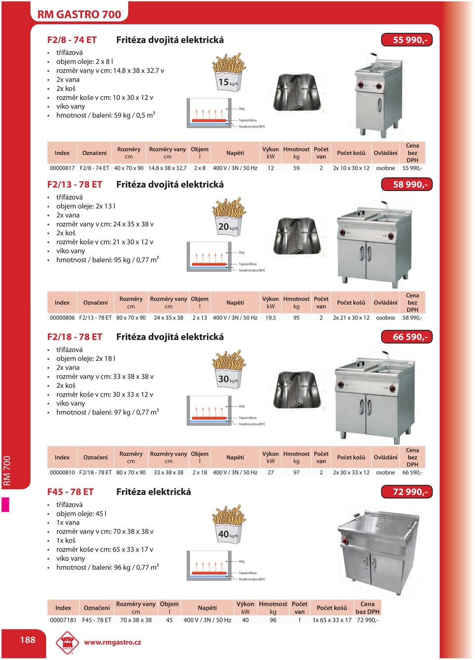 Ovládání bez l kw kg van DPH 00000817 F2/8-74 ET 40 x 70 x 90 14,8 x 38 x 32,7 2 x 8 400 V / 3N / 50 Hz 12 59 2 2x 10 x 30 x 12 osobne 55 990,- F2/13-78 ET Fritéza dvojitá elektrická 58 990,-