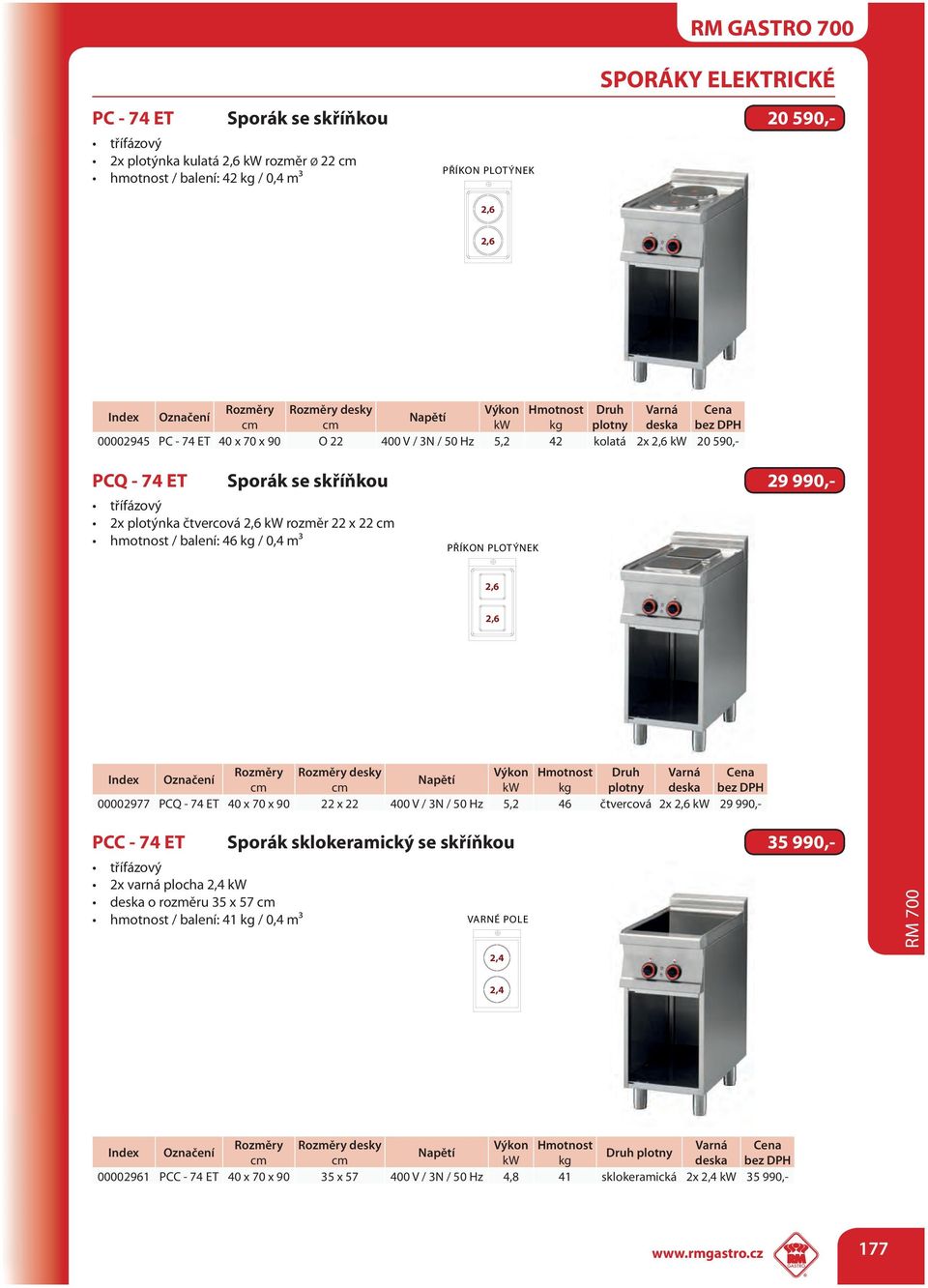 kg / 0,4 m³ PŘÍKON PLOTÝNEK Výkon Hmotnost Druh Varná kw kg plotny deska 00002977 PCQ - 74 ET 40 x 70 x 90 22 x 22 400 V / 3N / 50 Hz 5,2 46 čtvercová 2x kw 29 990,- PCC - 74 ET Sporák sklokeramický