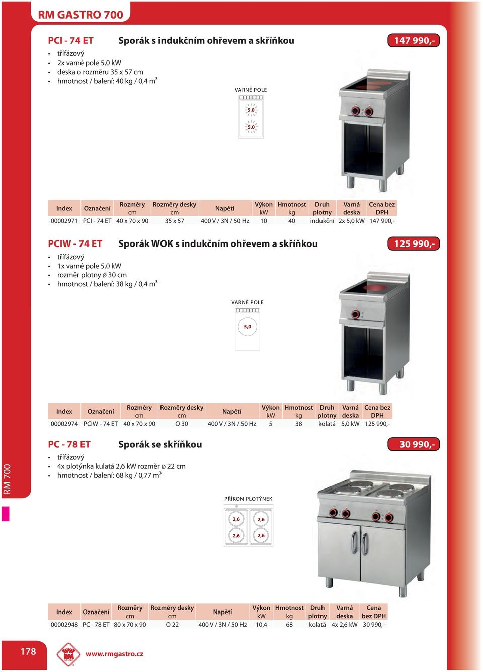 varné pole 5,0 kw rozměr plotny Ø 30 hmotnost / balení: 38 kg / 0,4 m³ VARNÉ POLE 5,0 Výkon Hmotnost Druh Varná bez kw kg plotny deska DPH 00002974 PCIW - 74 ET 40 x 70 x 90 O 30 400 V / 3N / 50 Hz 5