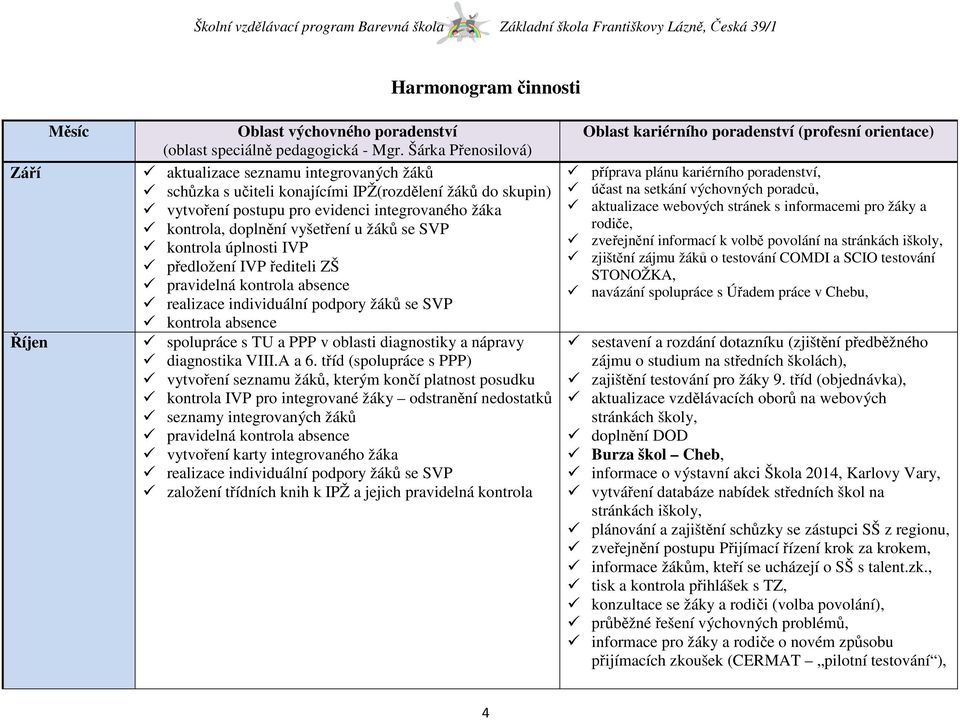 žáků se SVP kontrola úplnosti IVP předložení IVP řediteli ZŠ kontrola absence spolupráce s TU a PPP v oblasti diagnostiky a nápravy diagnostika VIII.A a 6.