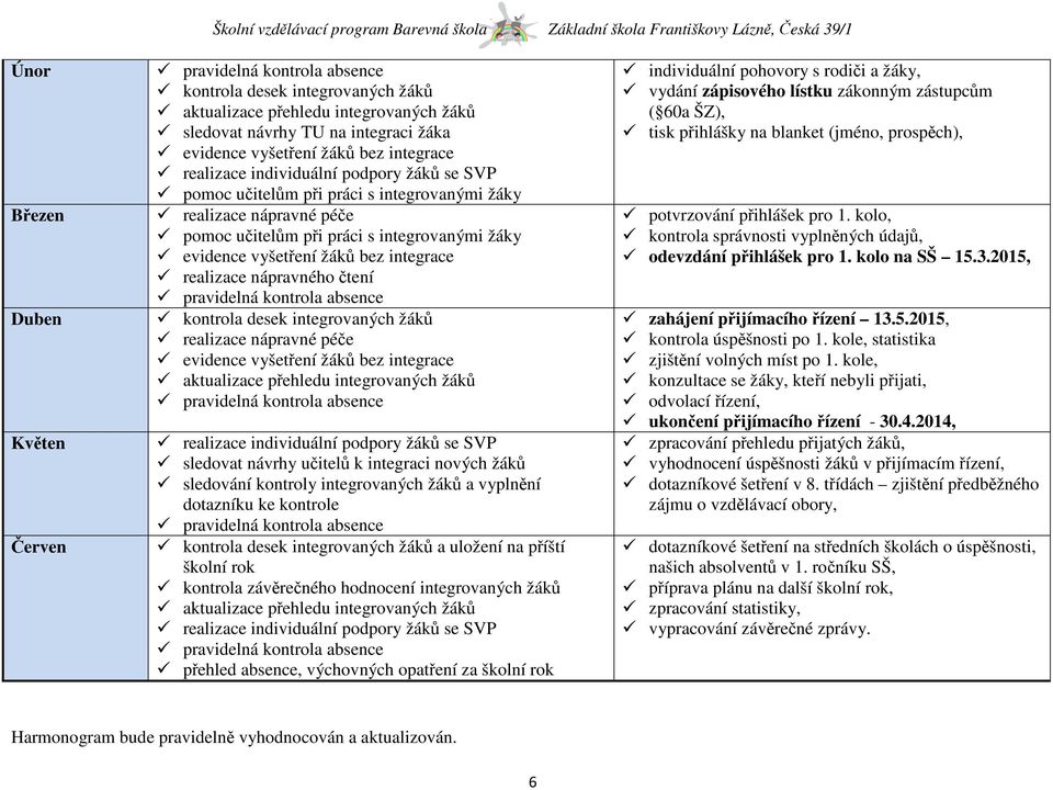 vyplnění dotazníku ke kontrole kontrola desek integrovaných žáků a uložení na příští školní rok kontrola závěrečného hodnocení integrovaných žáků přehled absence, výchovných opatření za školní rok