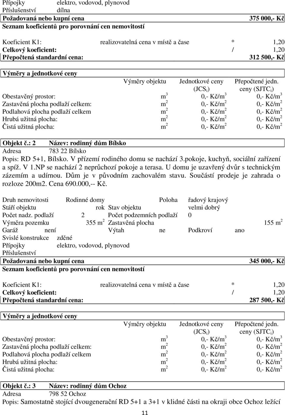 ceny (SJTC i ) Obestavěný prostor: m 3 0,- Kč/m 3 0,- Kč/m 3 Zastavěná plocha podlaží celkem: m 2 0,- Kč/m 2 0,- Kč/m 2 Podlahová plocha podlaží celkem m 2 0,- Kč/m 2 0,- Kč/m 2 Hrubá užitná plocha: