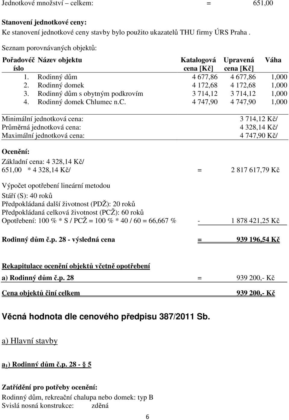 Rodinný dům s obytným podkrovím 3 714,12 3 714,12 1,000 4. Rodinný domek Chlumec 