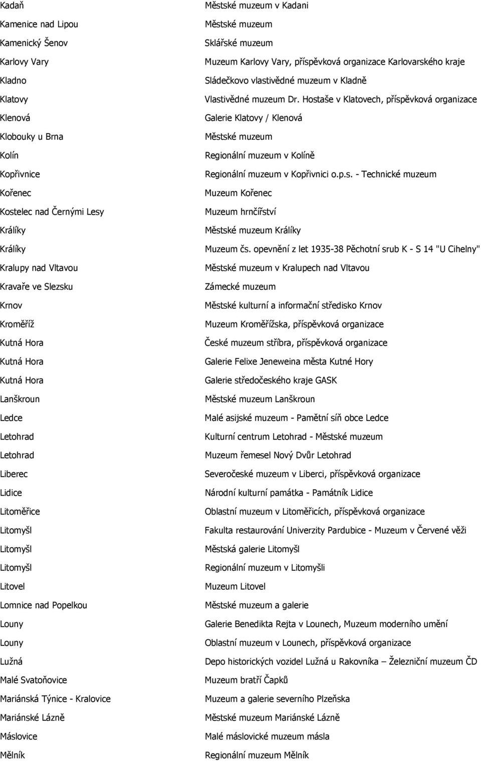 Mariánská Týnice - Kralovice Mariánské Lázně Máslovice Mělník v Kadani Sklářské muzeum Muzeum Karlovy Vary, příspěvková organizace Karlovarského kraje Sládečkovo vlastivědné muzeum v Kladně