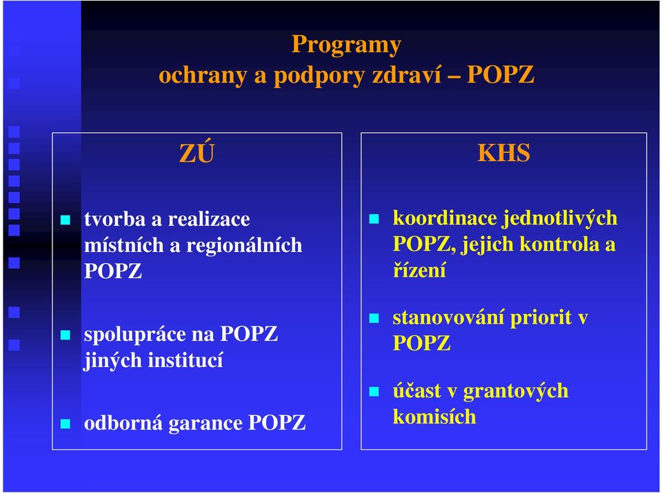 odborná garance POPZ koordinace jednotlivých POPZ, jejich