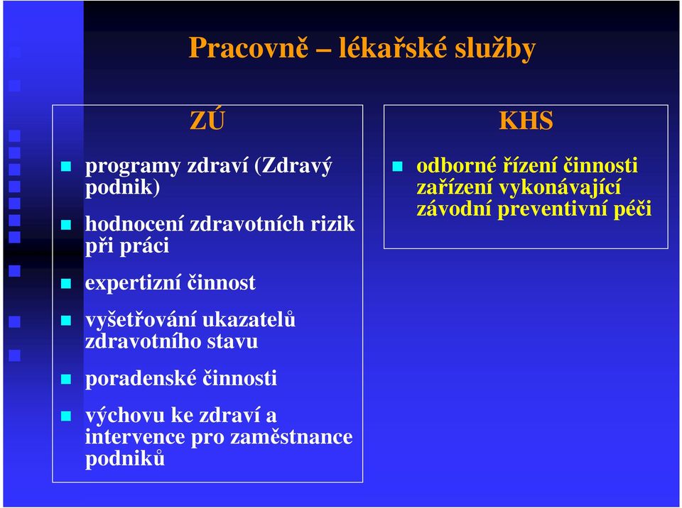 zdravotního stavu poradenské činnosti výchovu ke zdraví a intervence pro