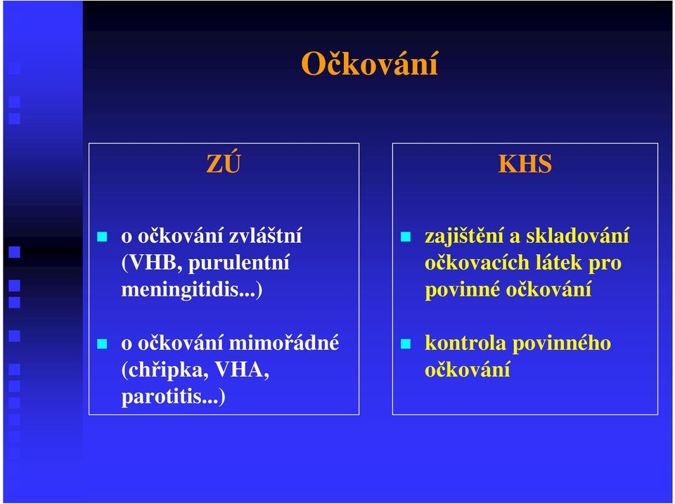 ..) o očkování mimořádné (chřipka, VHA, parotitis.