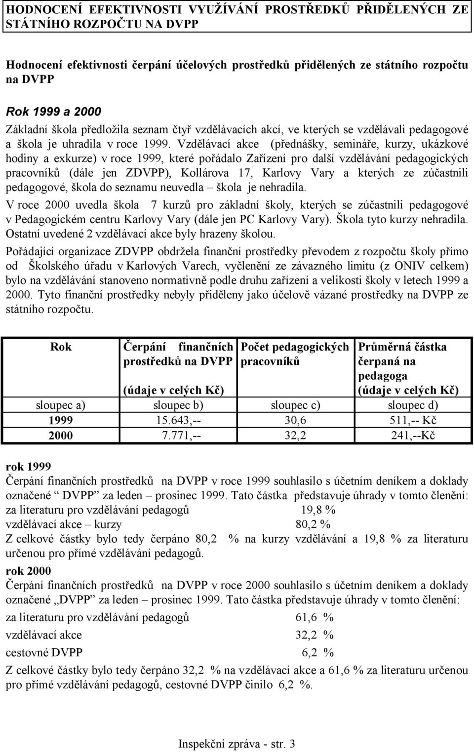 Vzdělávací akce (přednášky, semináře, kurzy, ukázkové hodiny a exkurze) v roce 1999, které pořádalo Zařízení pro další vzdělávání pedagogických pracovníků (dále jen ZDVPP), Kollárova 17, Karlovy Vary