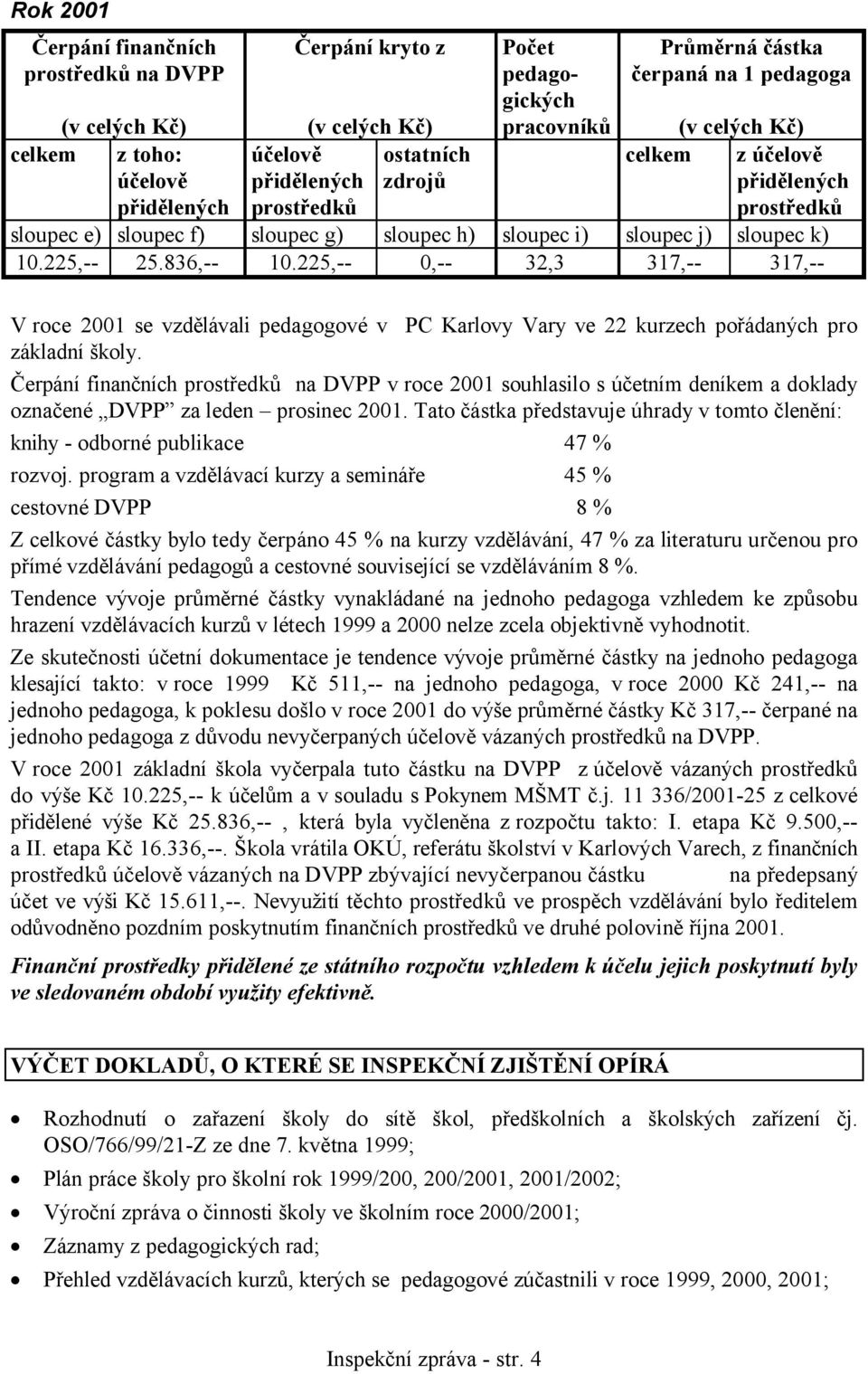 225,-- 0,-- 32,3 317,-- 317,-- V roce 2001 se vzdělávali pedagogové v PC Karlovy Vary ve 22 kurzech pořádaných pro základní školy.