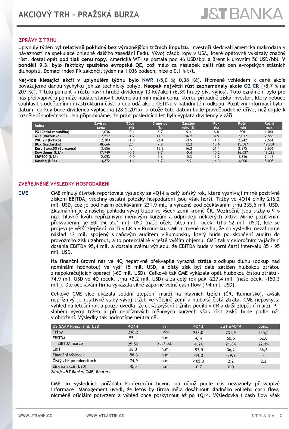 Americká WTI se dostala pod 46 USD/bbl a Brent k úrovním 56 USD/bbl. V pondělí 9.3. bylo fakticky spuštěno evropské QE, což mělo za následek další růst cen evropských státních dluhopisů.