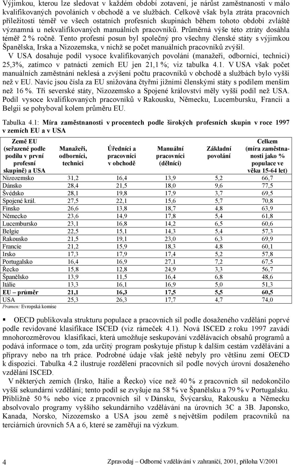 Průměrná výše této ztráty dosáhla téměř 2 % ročně. Tento profesní posun byl společný pro všechny členské státy s výjimkou Španělska, Irska a Nizozemska, v nichž se počet manuálních pracovníků zvýšil.