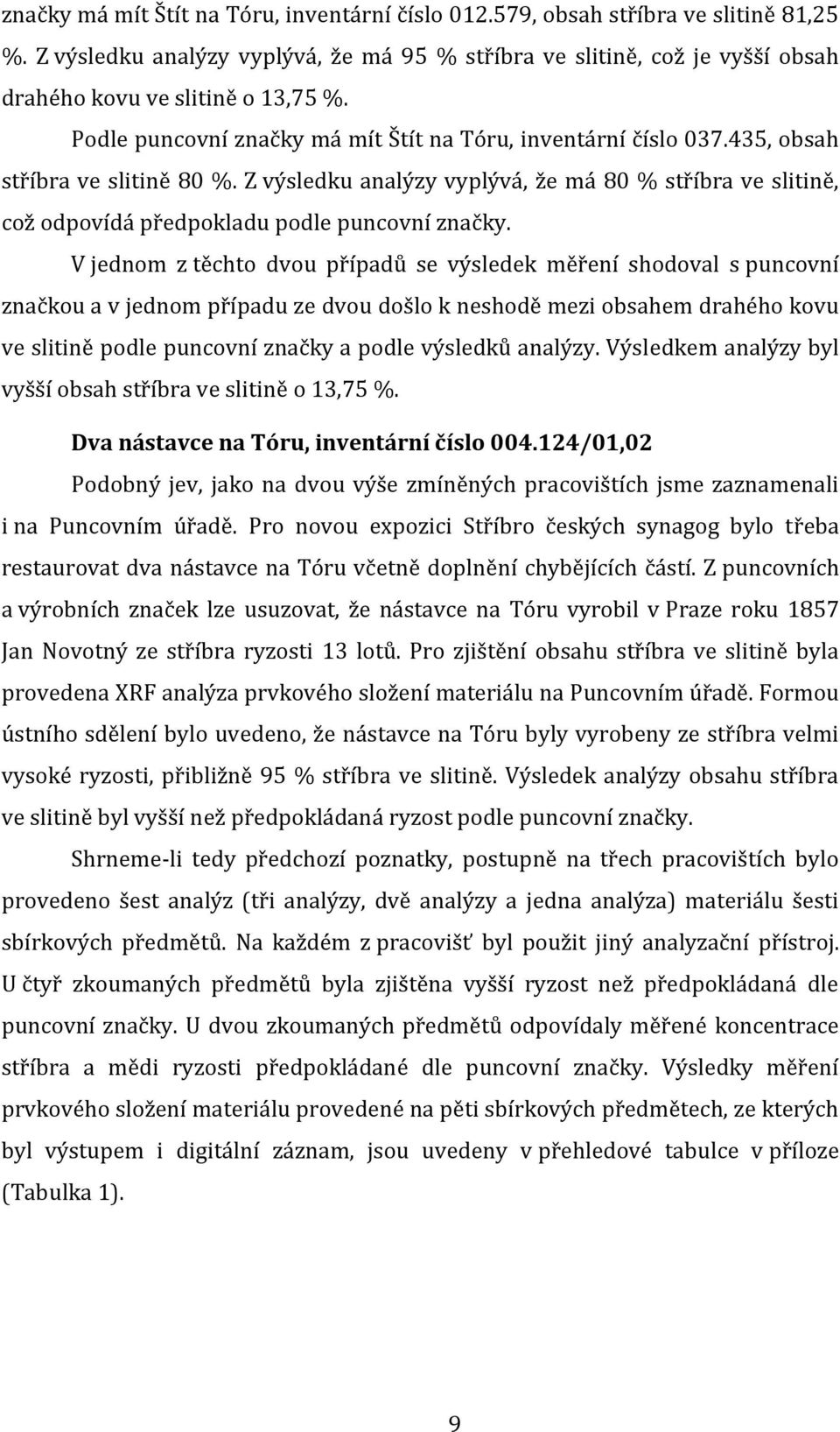 Z výsledku analýzy vyplývá, že má 80 % stříbra ve slitině, což odpovídá předpokladu podle puncovní značky.