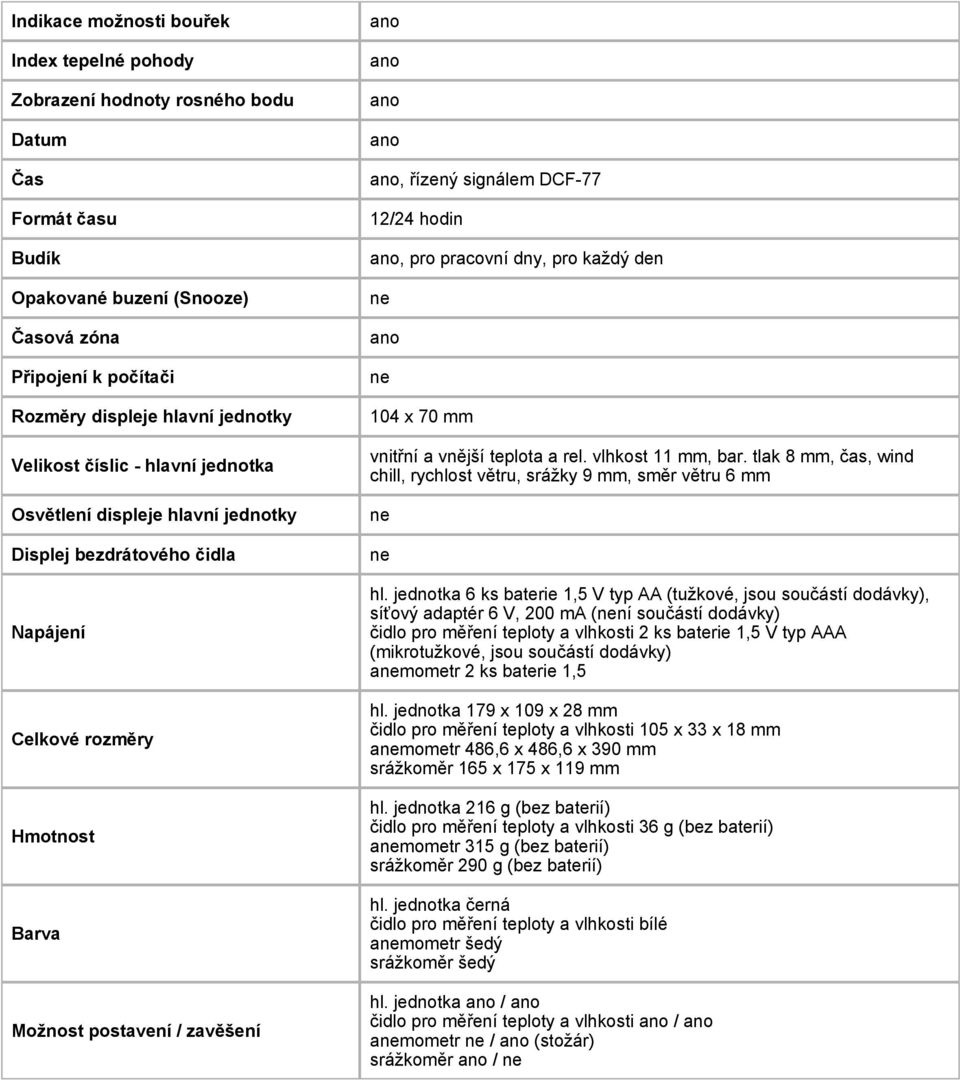 hodin, pro pracovní dny, pro každý den 104 x 70 mm vnitřní a vnější teplota a rel. vlhkost 11 mm, bar. tlak 8 mm, čas, wind chill, rychlost větru, srážky 9 mm, směr větru 6 mm hl.