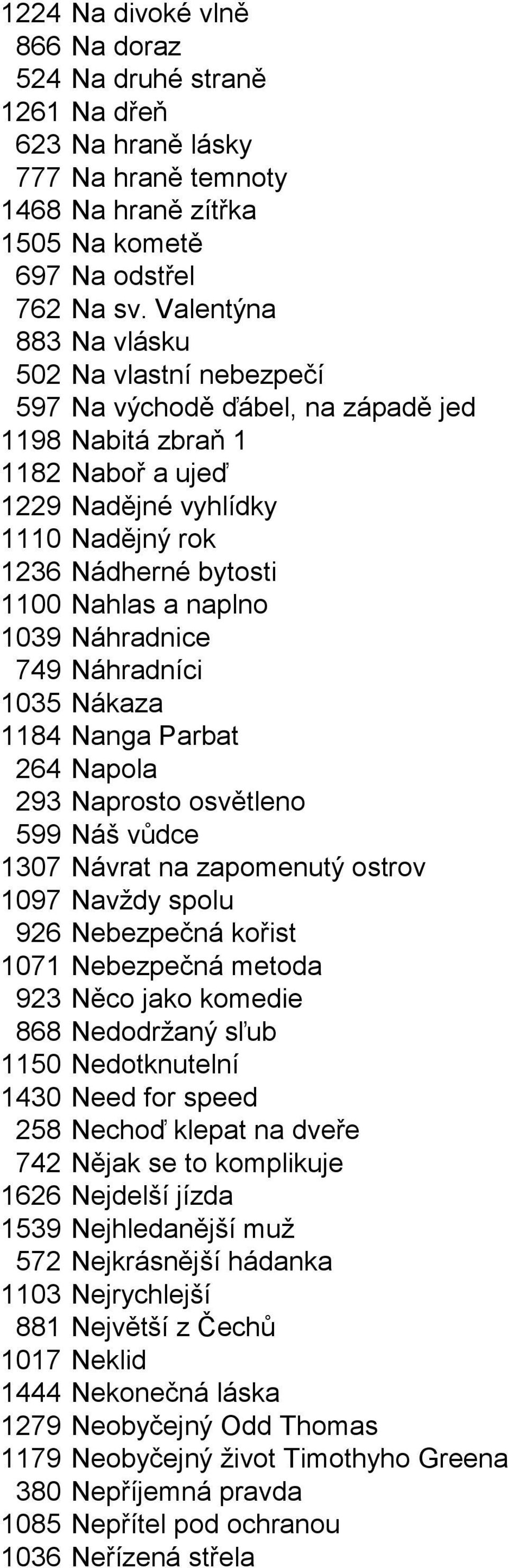 naplno 1039 Náhradnice 749 Náhradníci 1035 Nákaza 1184 Nanga Parbat 264 Napola 293 Naprosto osvětleno 599 Náš vůdce 1307 Návrat na zapomenutý ostrov 1097 Navždy spolu 926 Nebezpečná kořist 1071