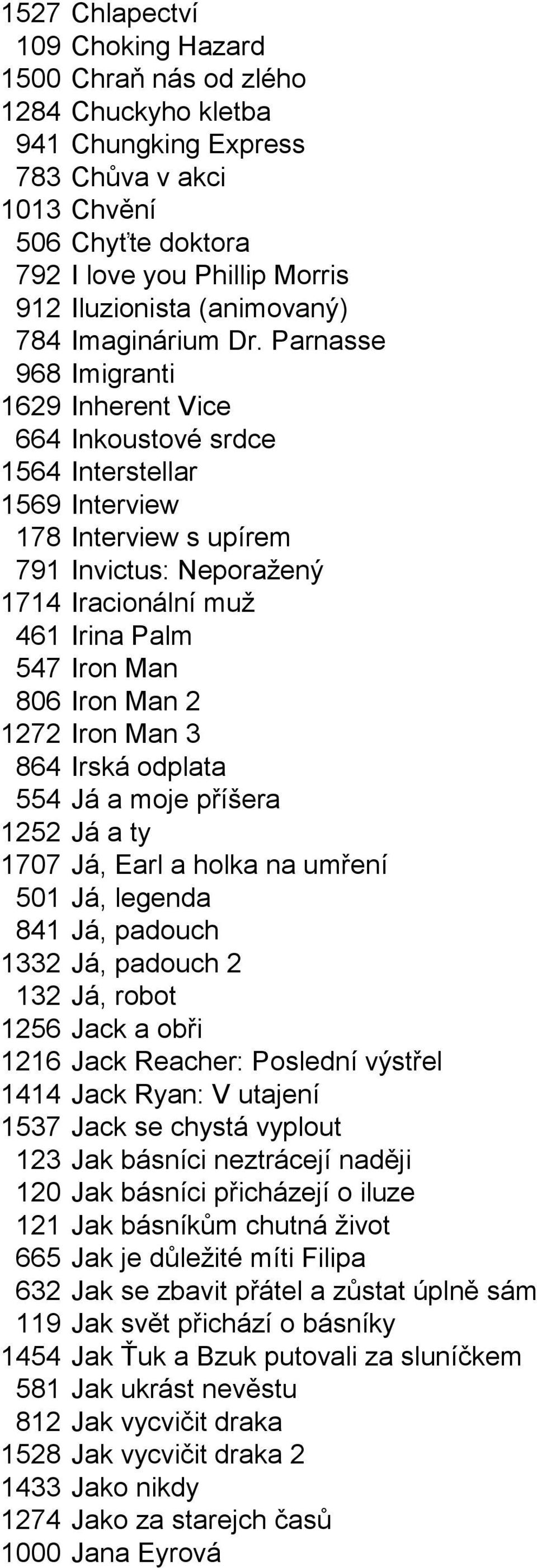 Parnasse 968 Imigranti 1629 Inherent Vice 664 Inkoustové srdce 1564 Interstellar 1569 Interview 178 Interview s upírem 791 Invictus: Neporažený 1714 Iracionální muž 461 Irina Palm 547 Iron Man 806