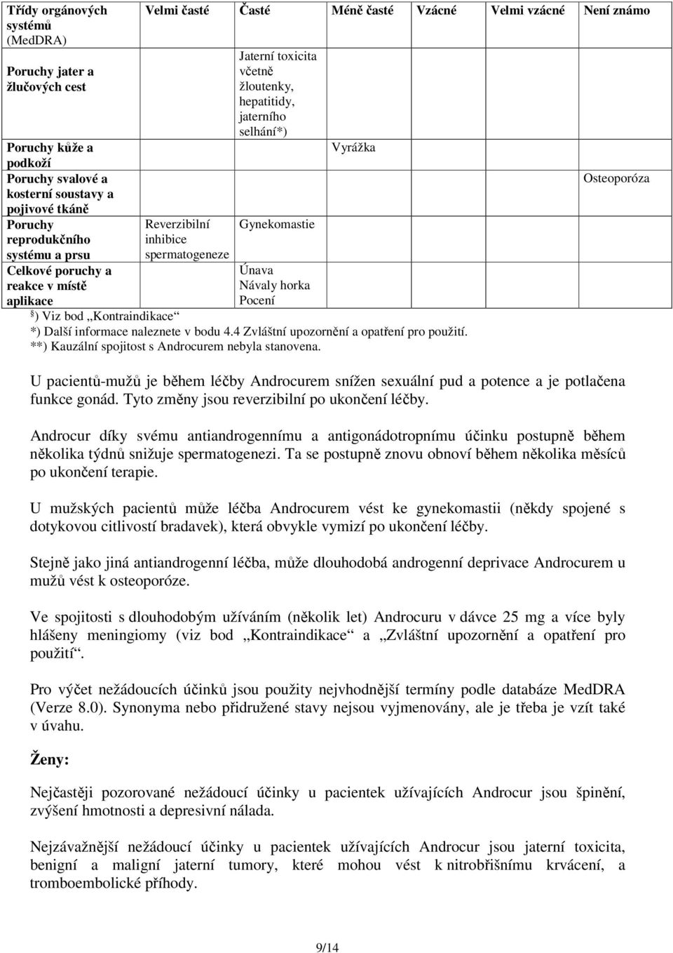 Gynekomastie Únava Návaly horka Pocení Vyrážka ) Viz bod Kontraindikace *) Další informace naleznete v bodu 4.4 Zvláštní upozornění a opatření pro použití.