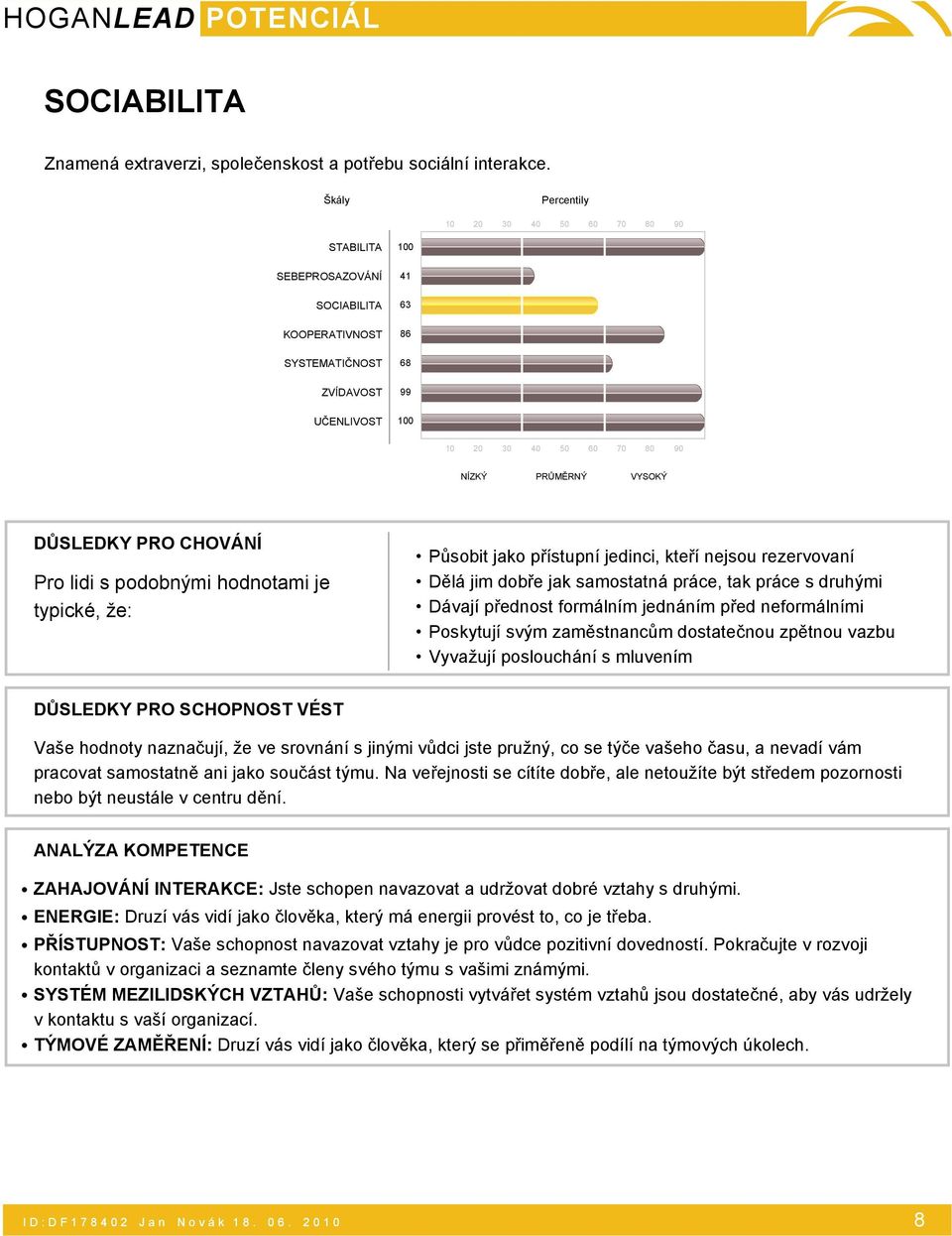 je typické, že: Působit jako přístupní jedinci, kteří nejsou rezervovaní Dělá jim dobře jak samostatná práce, tak práce s druhými Dávají přednost formálním jednáním před neformálními Poskytují svým