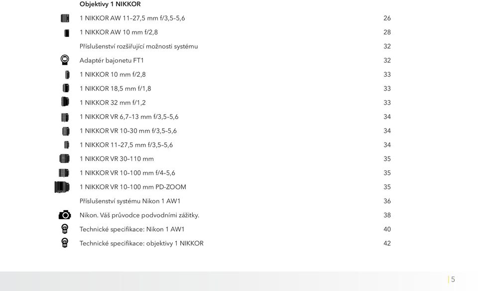 5,6 34 1 NIKKOR 11 27,5 mm f/3,5 5,6 34 1 NIKKOR VR 30 110 mm 35 1 NIKKOR VR 10 100 mm f/4 5,6 35 1 NIKKOR VR 10 100 mm PD-ZOOM 35 Příslušenství