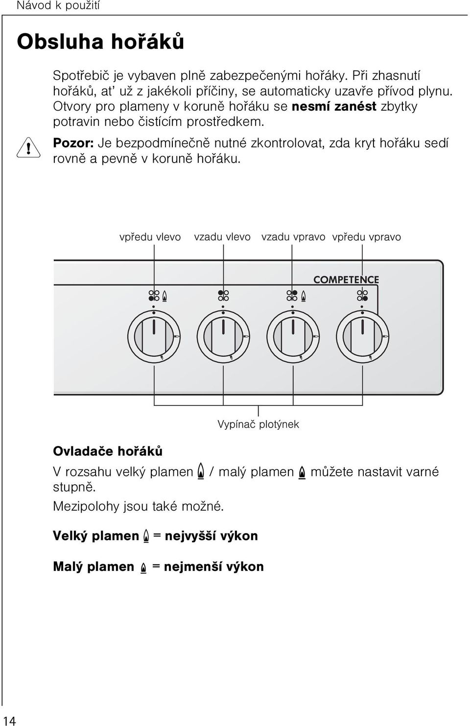 Otvory pro plameny v korunì hoøáku se nesmí zanést zbytky potravin nebo èistícím prostøedkem.