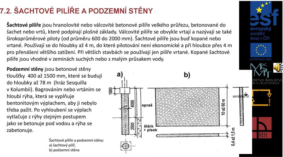 Používají se do hloubky až 4 m, do které pilotování není ekonomické a při hloubce přes 4 m pro přenášení většího zatížení. Při větších stavbách se používají jen pilíře vrtané.