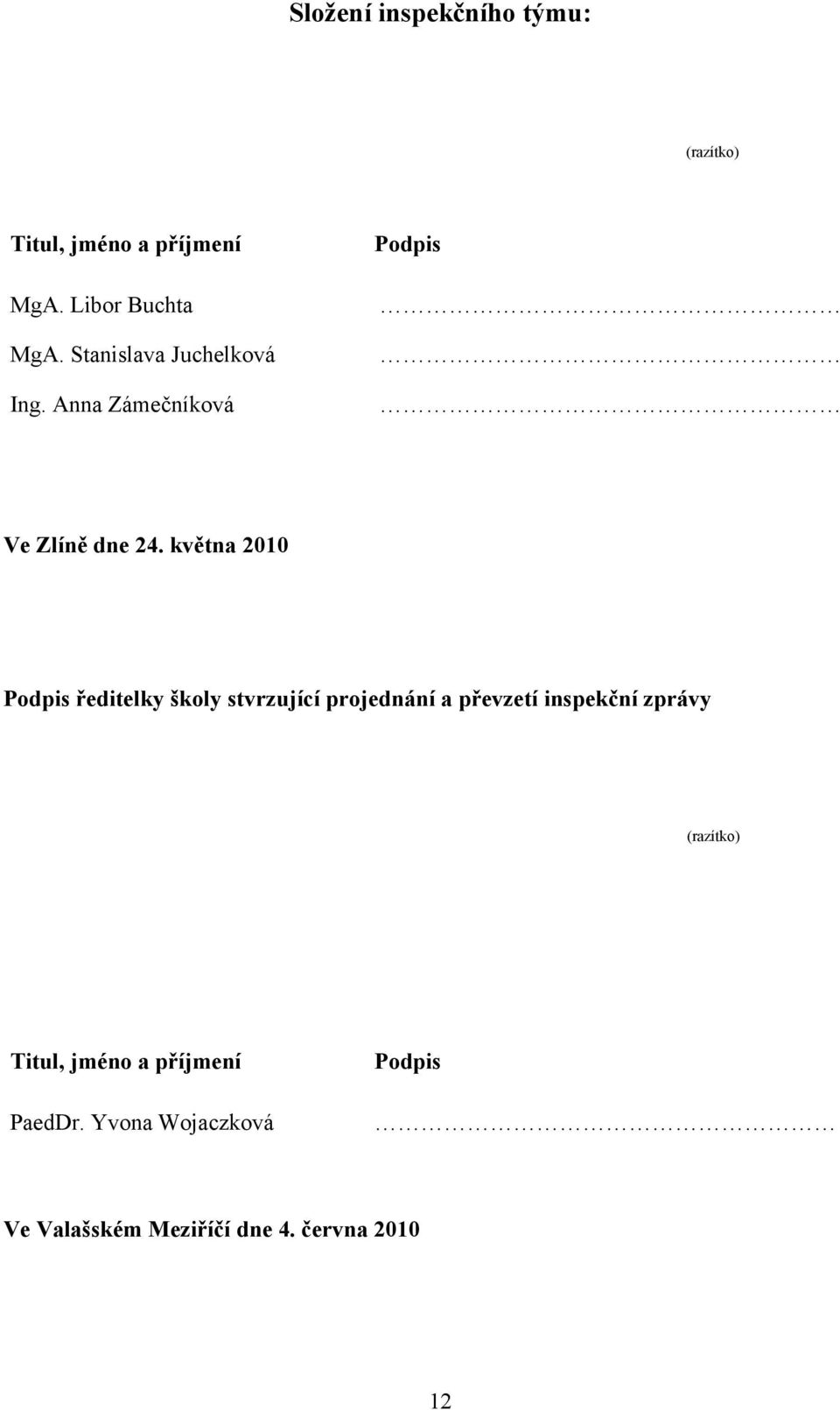 května 2010 Podpis ředitelky školy stvrzující projednání a převzetí inspekční zprávy