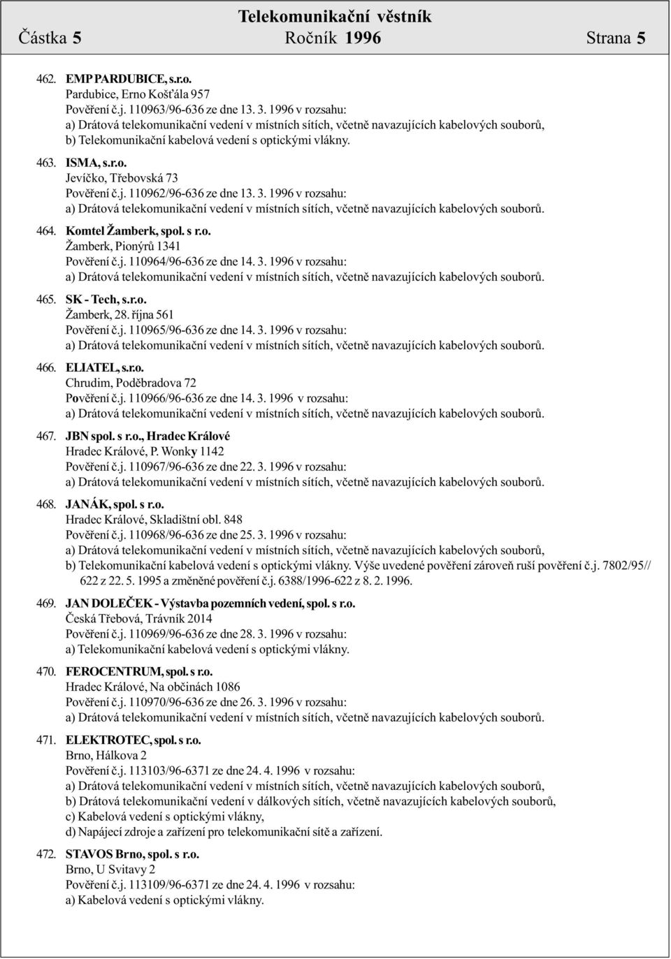 SK - Tech, s.r.o. Žamberk, 28. øíjna 561 Povìøení è.j. 110965/96-636 ze dne 14. 3. 1996 v rozsahu: 466. ELIATEL, s.r.o. Chrudim, Podìbradova 72 Povìøení è.j. 110966/96-636 ze dne 14. 3. 1996 v rozsahu: 467.