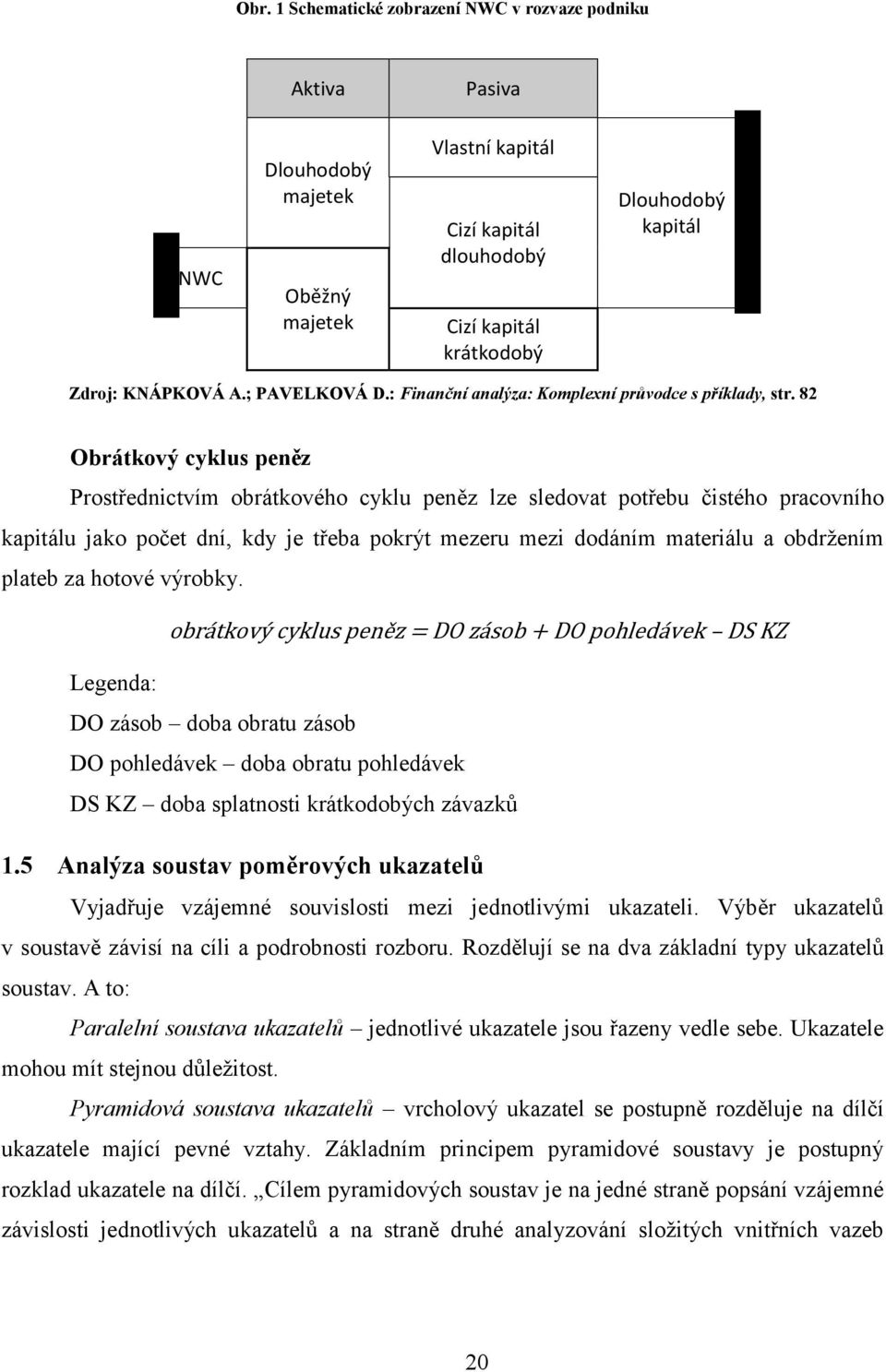 82 Obrátkový cyklus peněz Prostřednictvím obrátkového cyklu peněz lze sledovat potřebu čistého pracovního kapitálu jako počet dní, kdy je třeba pokrýt mezeru mezi dodáním materiálu a obdrţením plateb