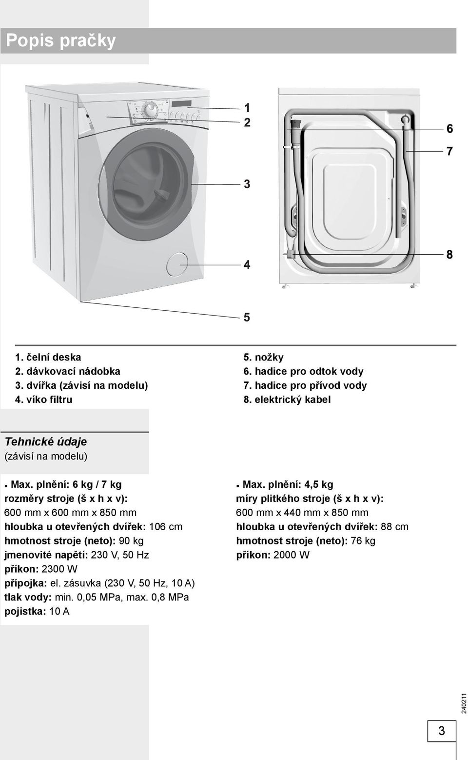 plnění: 6 kg / 7 kg rozměry stroje (š x h x v): 600 mm x 600 mm x 850 mm hloubka u otevřených dvířek: 106 cm hmotnost stroje (neto): 90 kg jmenovité napětí: 230 V,