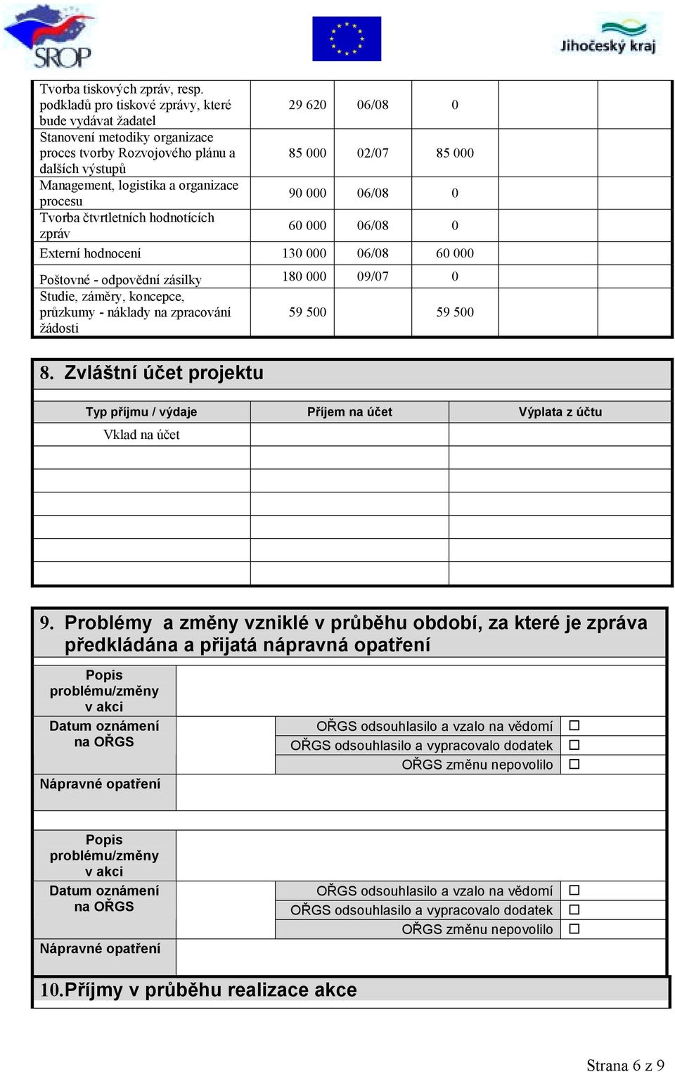 organizace procesu 90 000 06/08 0 Tvorba čtvrtletních hodnotících zpráv 60 000 06/08 0 Externí hodnocení 130 000 06/08 60 000 Poštovné - odpovědní zásilky 180 000 09/07 0 Studie, záměry, koncepce,