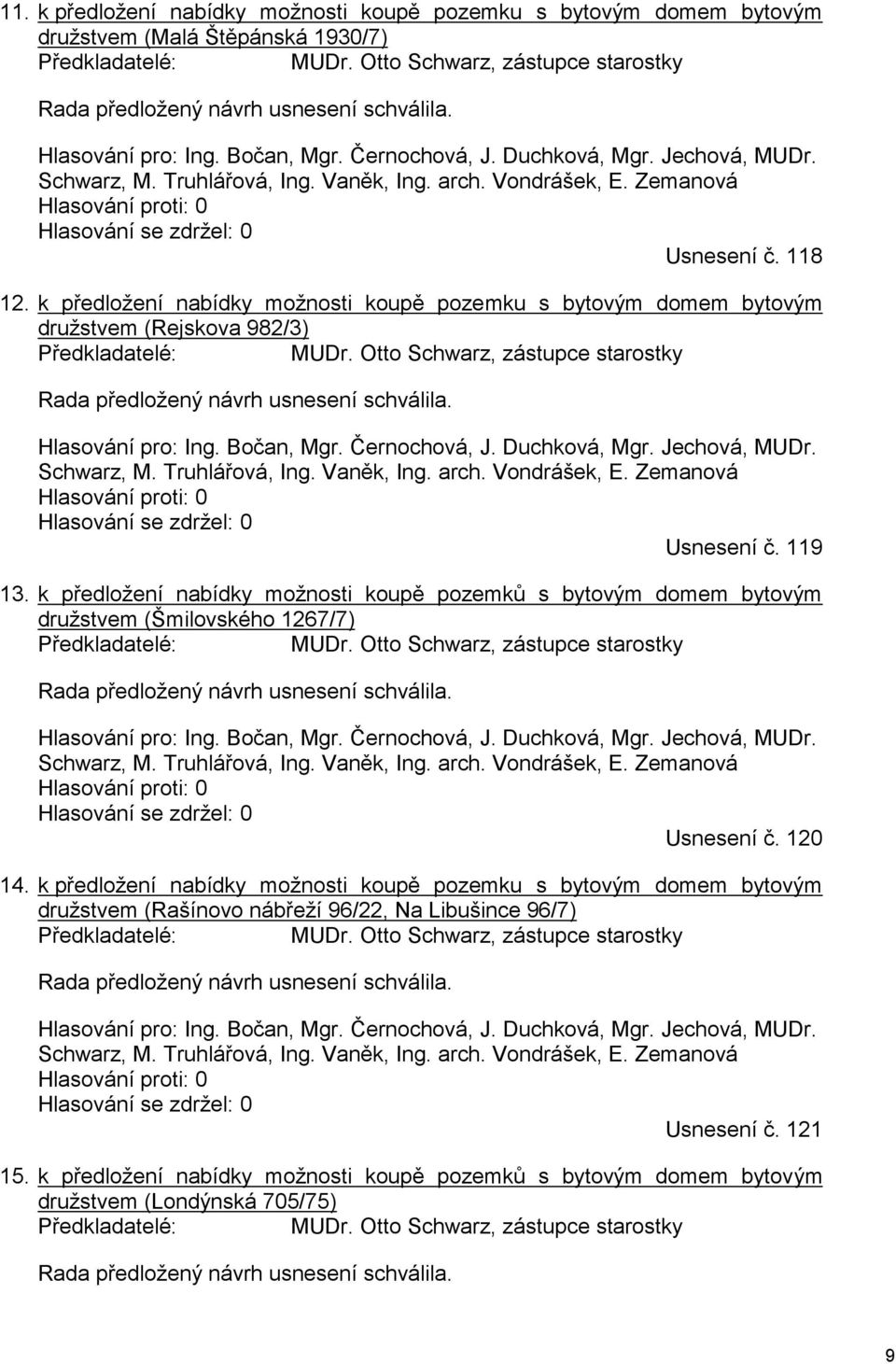Vondrášek, E. Zemanová Hlasování proti: 0 Hlasování se zdržel: 0 Usnesení č. 118 12. k předložení nabídky možnosti koupě pozemku s bytovým domem bytovým družstvem (Rejskova 982/3) Předkladatelé: MUDr.