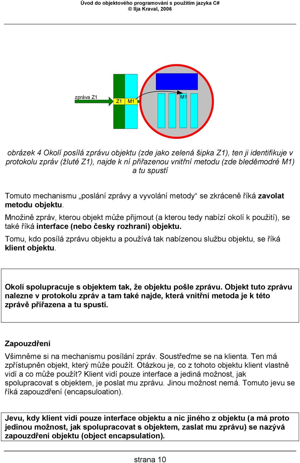 Množině zpráv, kterou objekt může přijmout (a kterou tedy nabízí okolí k použití), se také říká interface (nebo česky rozhraní) objektu.