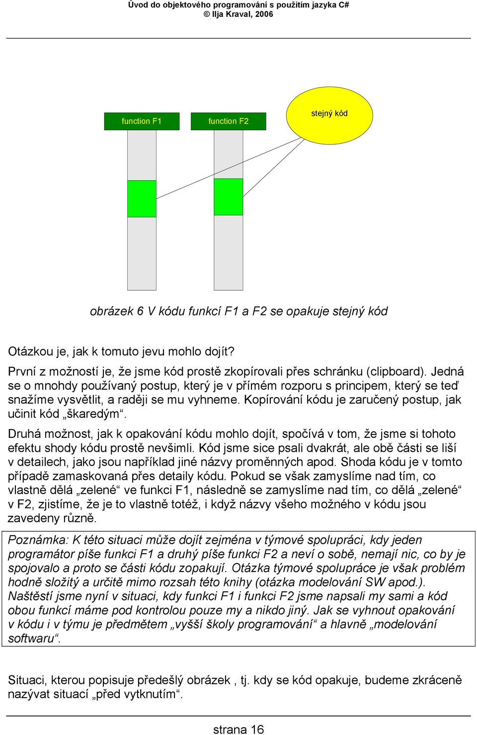 Jedná se o mnohdy používaný postup, který je v přímém rozporu s principem, který se teď snažíme vysvětlit, a raději se mu vyhneme. Kopírování kódu je zaručený postup, jak učinit kód škaredým.