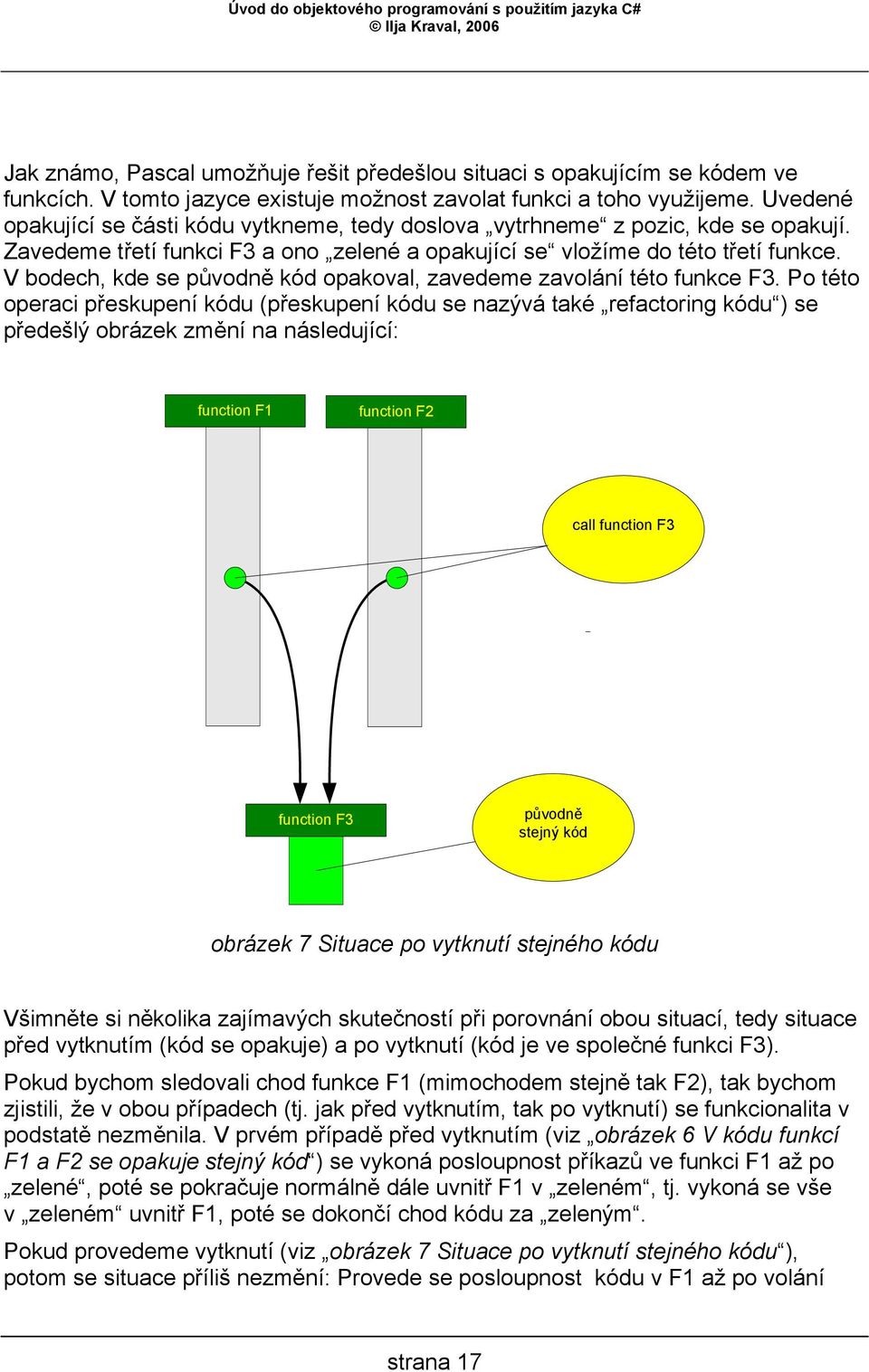 V bodech, kde se původně kód opakoval, zavedeme zavolání této funkce F3.