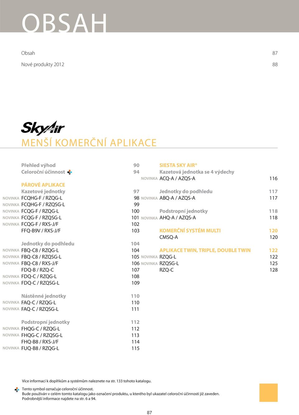 podhledu 104 FBQ-C8 / RZQG-L 104 FBQ-C8 / RZQSG-L 105 FBQ-C8 / RXS-J/F 106 FDQ-B / RZQ-C 107 FDQ-C / RZQG-L 108 FDQ-C / RZQSG-L 109 Nástěnné jednotky 110 FAQ-C / RZQG-L 110 FAQ-C / RZQSG-L 111