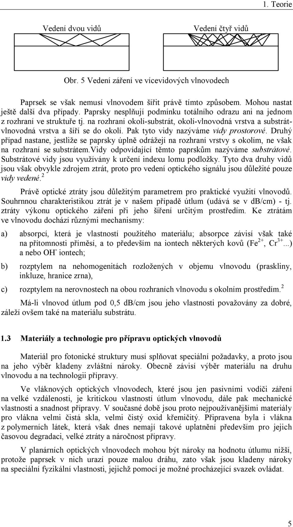 Pak tyto vidy nazýváme vidy prostorové. Druhý případ nastane, jestliže se paprsky úplně odrážejí na rozhraní vrstvy s okolím, ne však na rozhraní se substrátem.